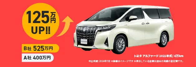 アルファードの画像