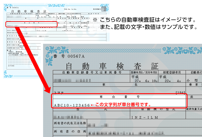 車台番号の説明（車検証のイメージ）