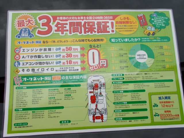 納車の時には、最長3年間走行無制限の保証が付けられます！自宅のそばの修理工場でサービスを受けられちゃうから安心です！