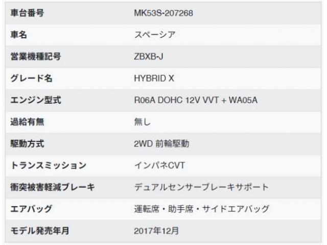 スズキ スペーシア   愛媛県の詳細画像 その4