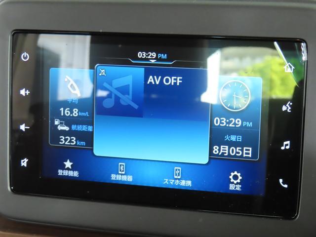 スズキ アルトラパン   神奈川県の詳細画像 その8