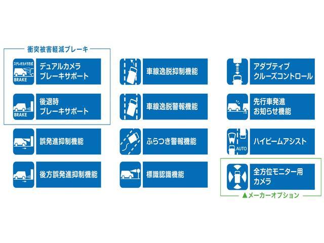 スズキ&nbsp;ハスラー&nbsp;&nbsp;&nbsp;佐賀県の詳細画像&nbsp;その7