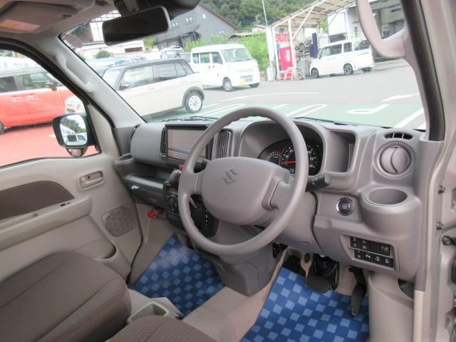 スズキ エブリイ   埼玉県の詳細画像 その3