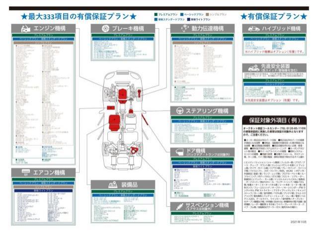 ダイハツ&nbsp;ミライース&nbsp;&nbsp;&nbsp;新潟県の詳細画像&nbsp;その8