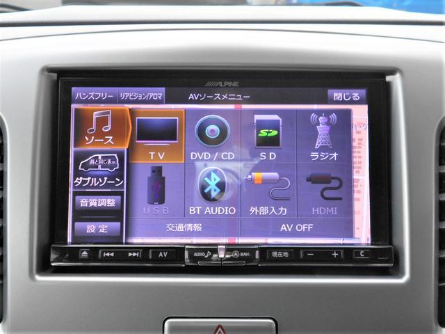 マツダ フレア   岩手県の詳細画像 その8