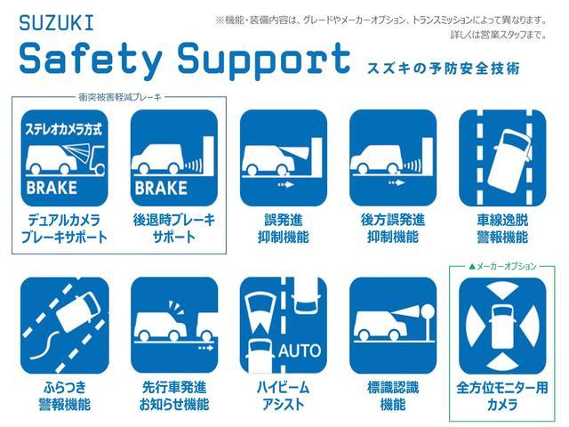スズキ アルトラパン   福岡県の詳細画像 その9