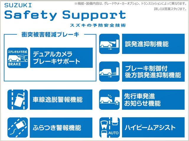 スズキ キャリイ   福岡県の詳細画像 その9