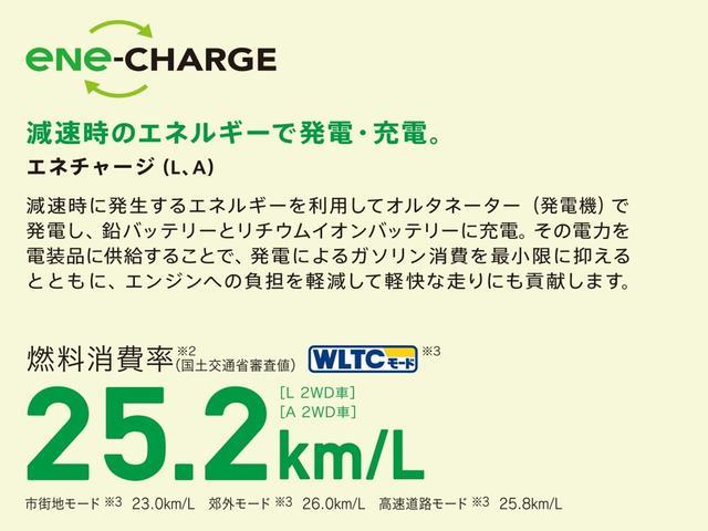 スズキ アルト   佐賀県の詳細画像 その3