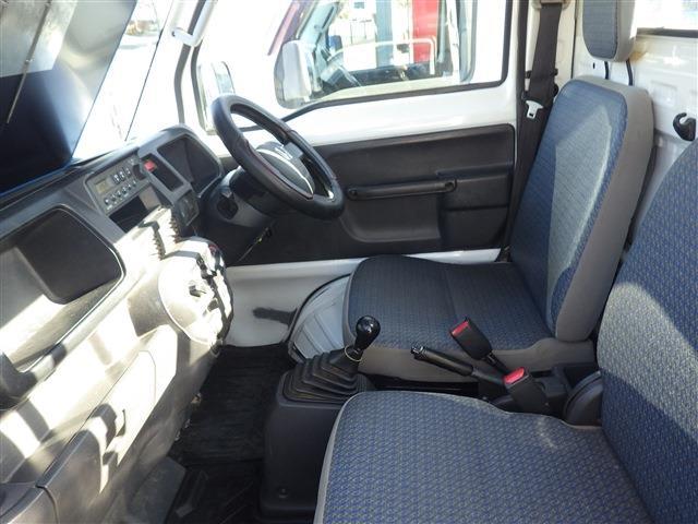 ホンダ&nbsp;アクティトラック&nbsp;660 SDX 4WD&nbsp;&nbsp;福島県の詳細画像&nbsp;その3