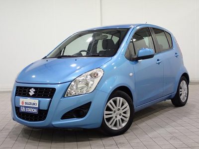 スズキスプラッシュ