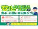 ダイハツ ムーヴキャンバス   福岡県の詳細画像 その3