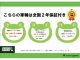 日産 ノート   新潟県の詳細画像 その4