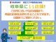 スズキ エブリイ   岐阜県の詳細画像 その4